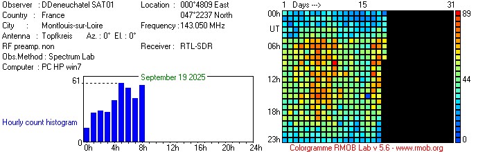SAT01_092025.jpg
